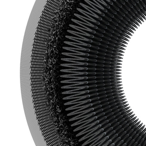 Air Purifier 2 Replacement Filter, H13 True HEPA Filter, Activated Carbon and Preliminary Filters