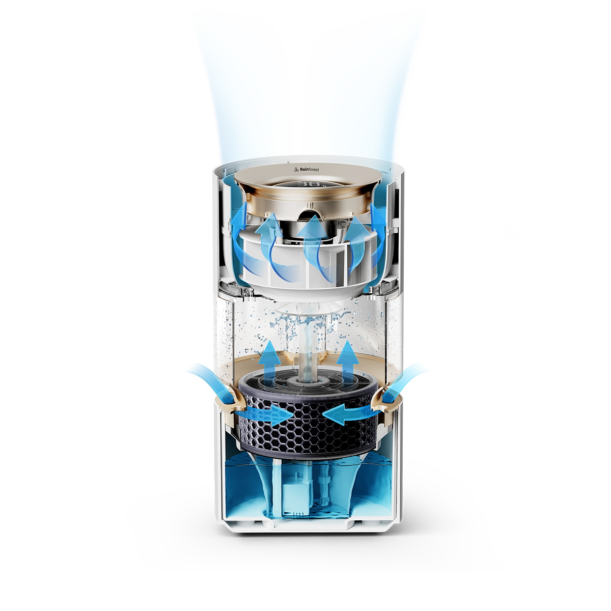 Smartmi Rainforest: Top-Fill, Mist-Free Humidifier for Homes